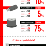 El canon de Pichetto y Giustiniani