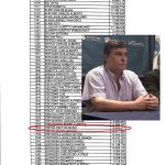 Un espía de la dictadura en el ministerio de Agricultura