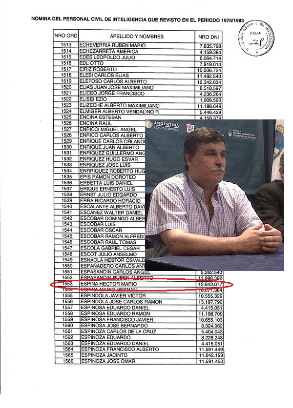 Héctor Mario Espina y su lugar en el listado de los buchones de la dictadura.